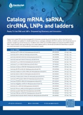 CRISPR RNP User Manual