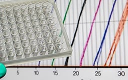E.coli Host cell DNA test
                                