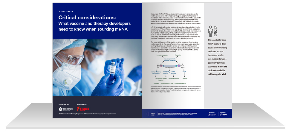 Cell & Gene Therapy Market Growth Infographic