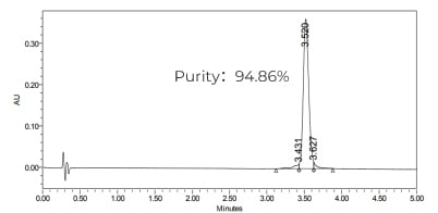 HPLC purified pegRNA (266 nt): Purity up to 94.86%
